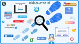 Kusursuzluğun Sıradanlığı: İnternette İnsan İzini Kaybetmek